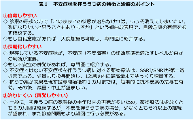 顔つき うつ 病 うつ病の人の話し方、使う言葉や表情の特徴｜うつ病治療の新宿ストレスクリニック