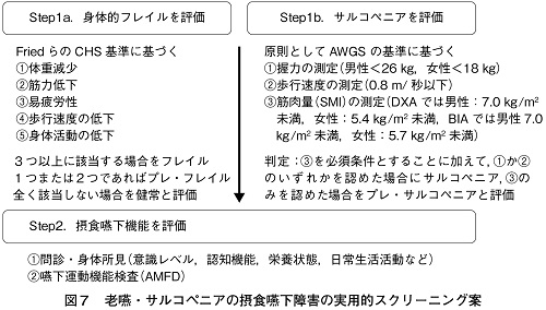 株式会社 ライフ サイエンス