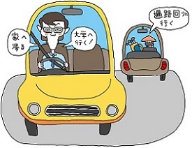 車で散歩（トリミング済）W275